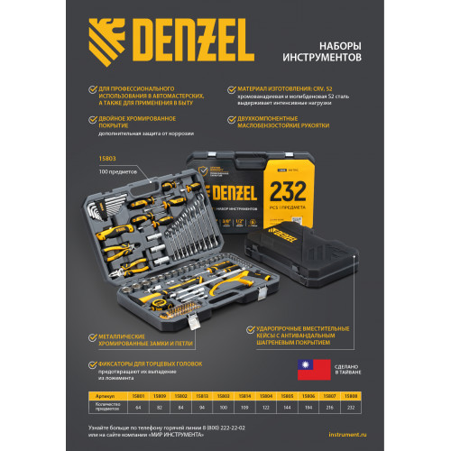 Набор инструментов, 1/2", 1/4", 3/8", CrV, S2, пластиковый кейс, 216 предметов Denzel Набор инструментов, 1/2", 1/4", 3/8", CrV, S2, пластиковый кейс, 216 предметов Denzel
